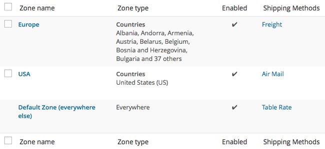 Table Rate Shipping