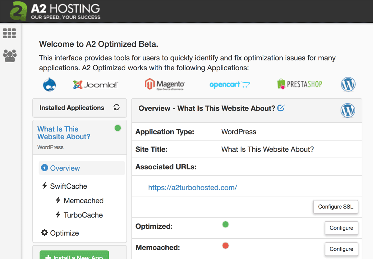 A2 Optimizations