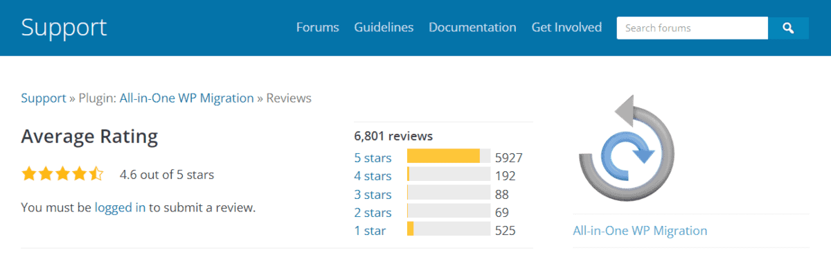 aio wp migration plugin rating on wordpress