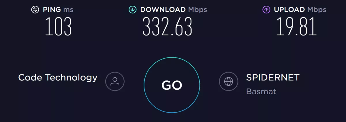 atlasvpn speed test india