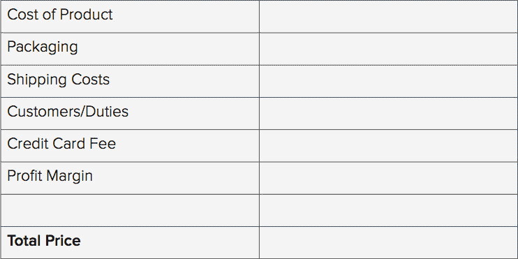 Calculate your product price