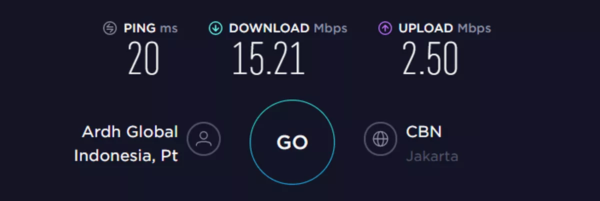 cyberghost speed test indonesia
