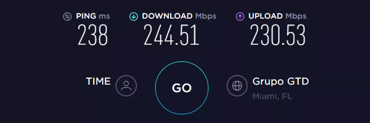 fastestvpn speed US vpn off