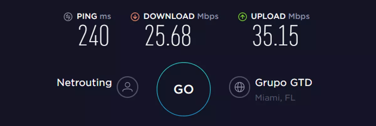 fastestvpn speed US vpn on