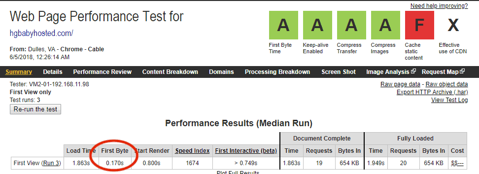 HostGator Baby WebPageTest.org Results width=