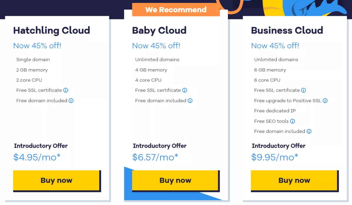 hostgator cloud hosting plan pricing