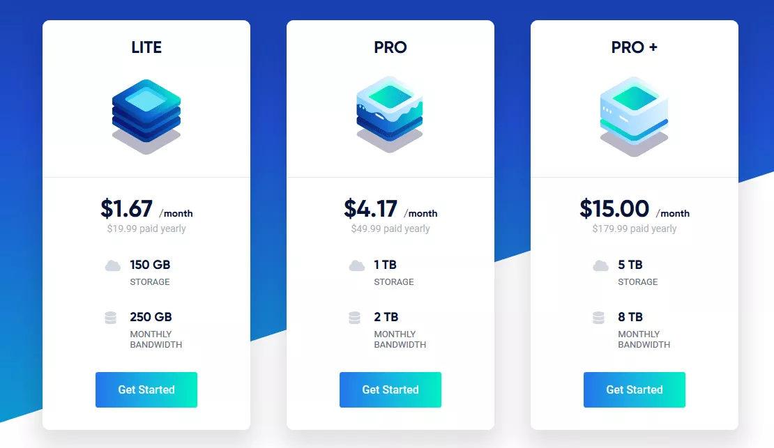 IceDrive Plans & Pricing