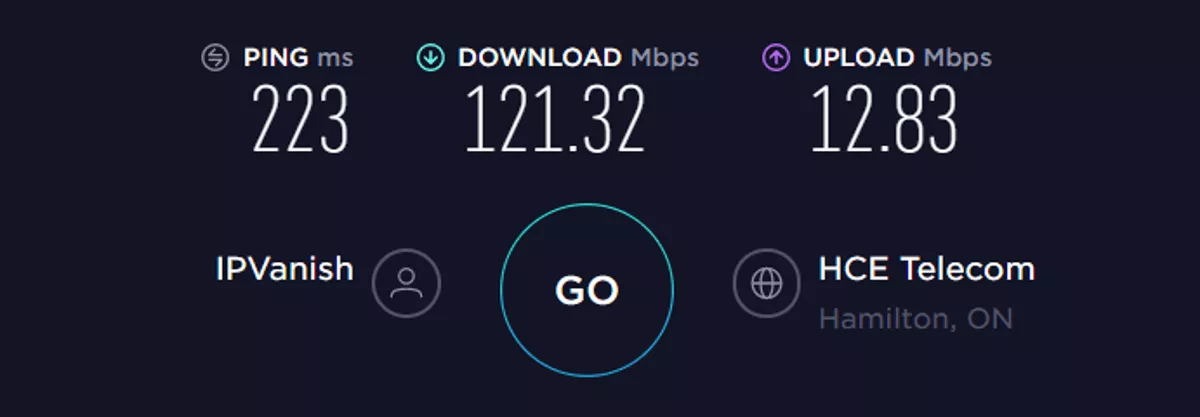 ipvanish speed test canada
