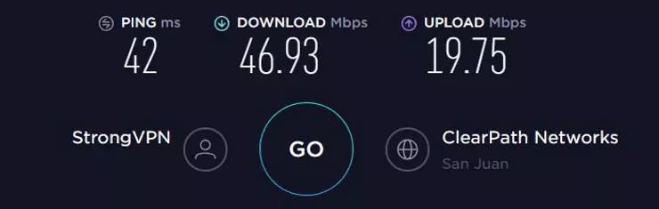 IPVanish speed test Philippines