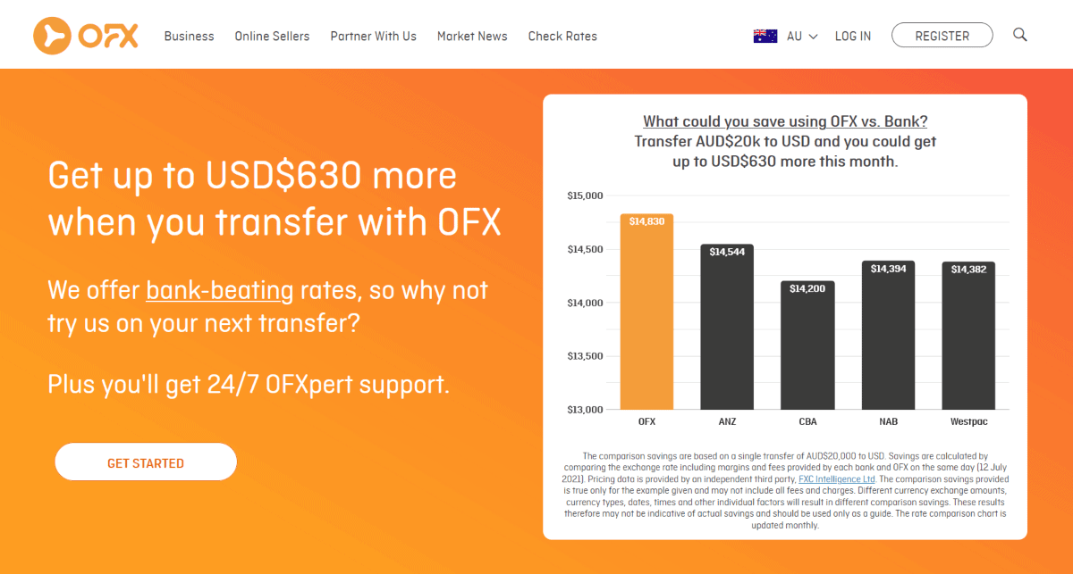 ofx money transfer homepage