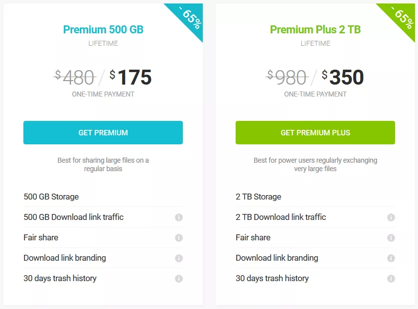 pCloud.com Lifetime Plans & Pricing