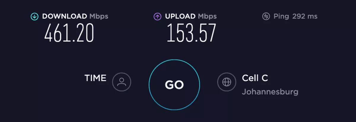 speed test in south africa without pia vpn