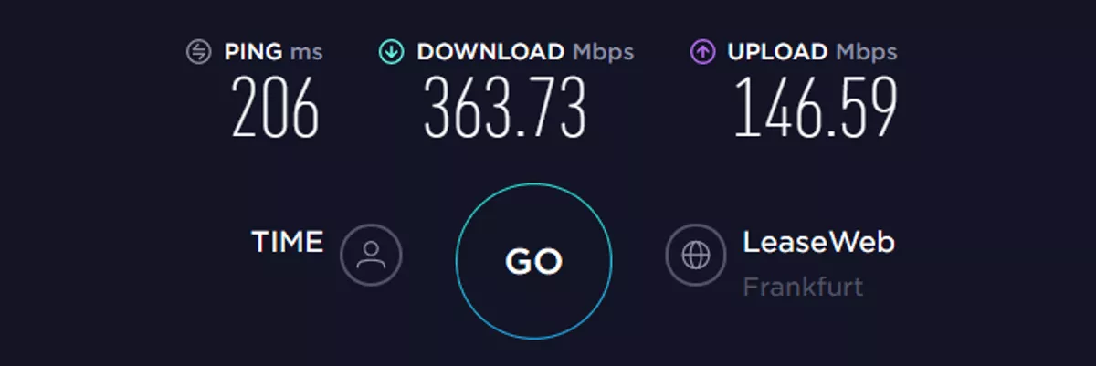 protonvpn speed test EU vpn off