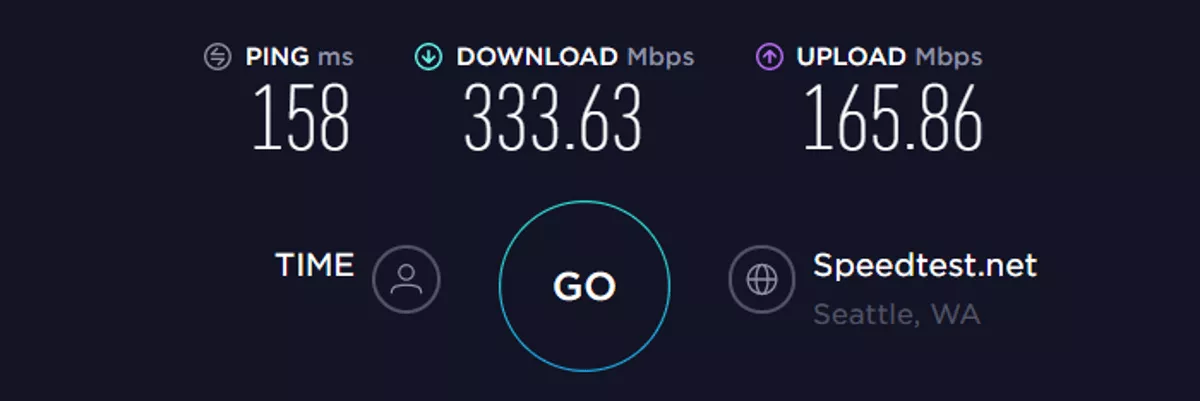 protonvpn speed test US vpn off