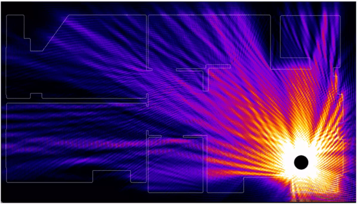 heatmap of router signal depending on placement