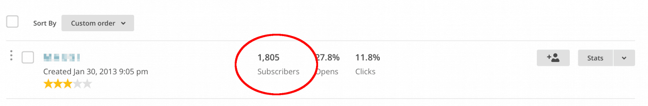 subscribers