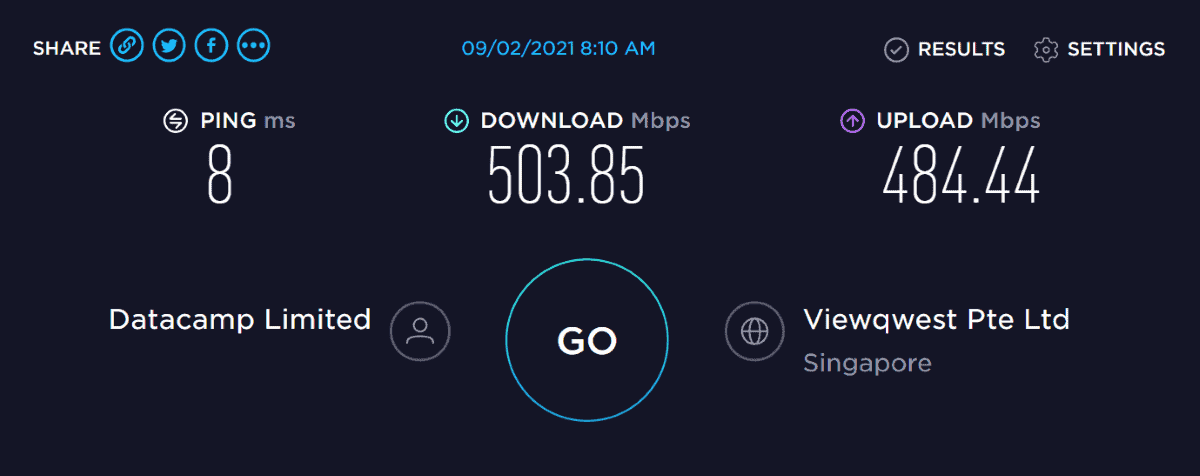 Speed test result using Surfshark