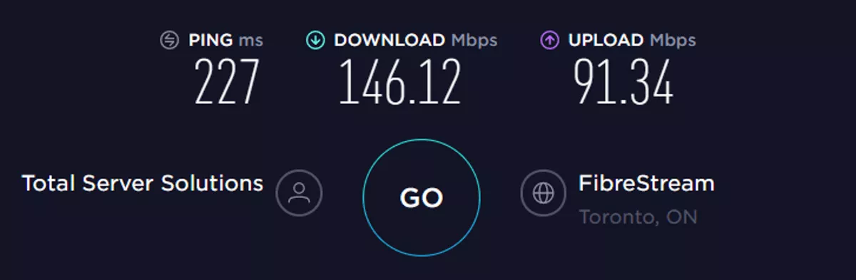 torguard speed test canada