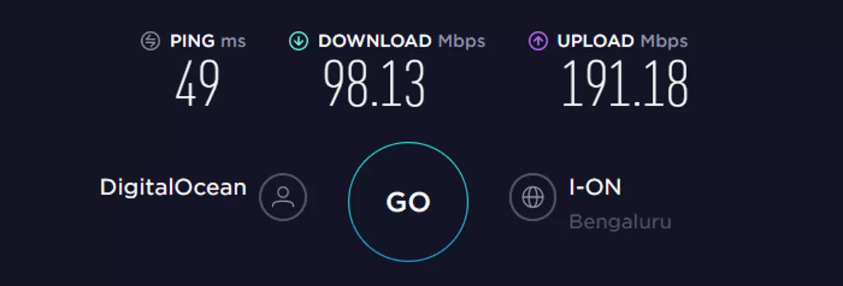 torguard speed test india