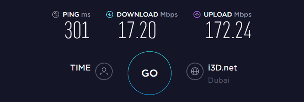 torguard speed test ME vpn off