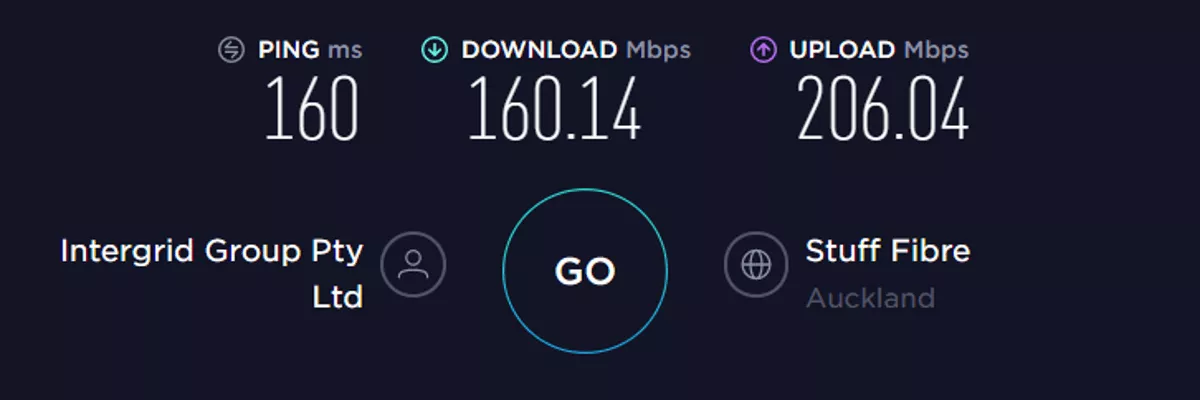 torguard speed test new zealand