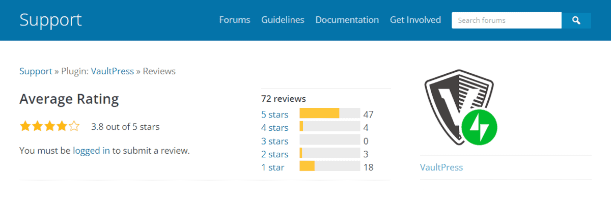 vaultpress plugin rating on wordpress