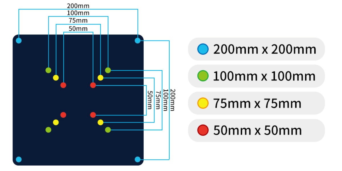 VESA compliance guide