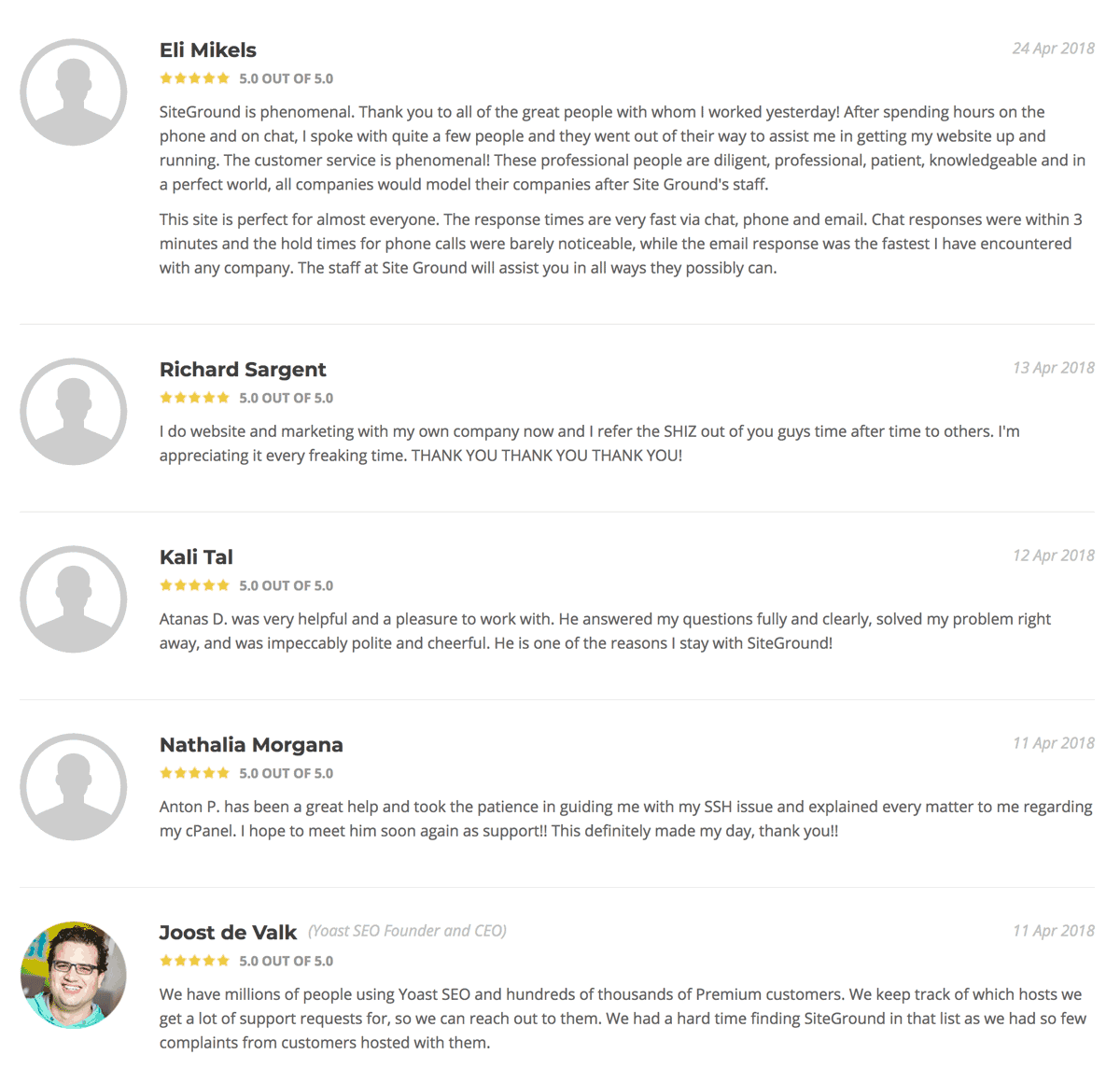 SiteGround Users Opinion