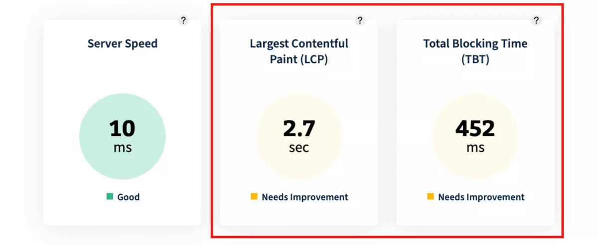 bitcatcha uses lighthouse api to measure tbt and lcp